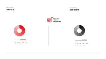 沸点影视 以设计之魂点燃光影梦想，以策划之智铸就影视精品